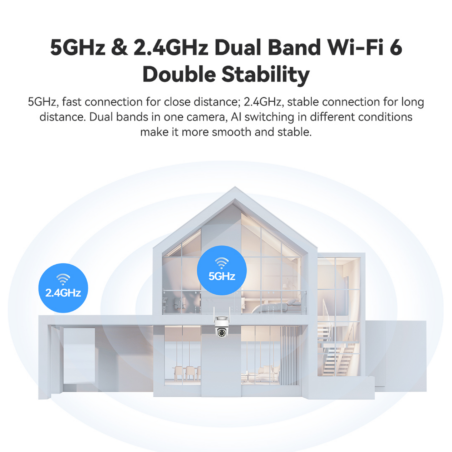 Cámara de seguridad inteligente GW-A10