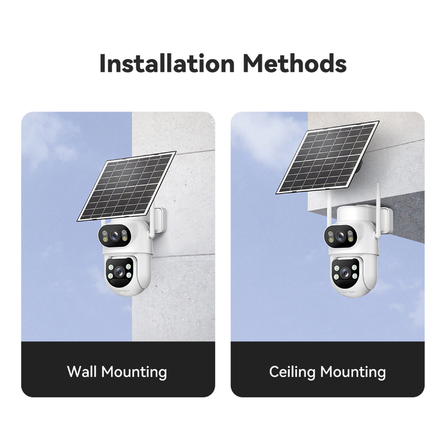 GW-B20 Cámara de seguridad solar de doble lente